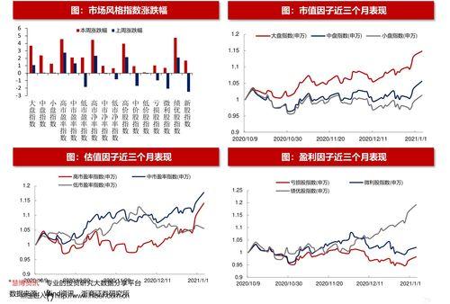 股票最新爆料消息,独家爆料揭示市场风向标